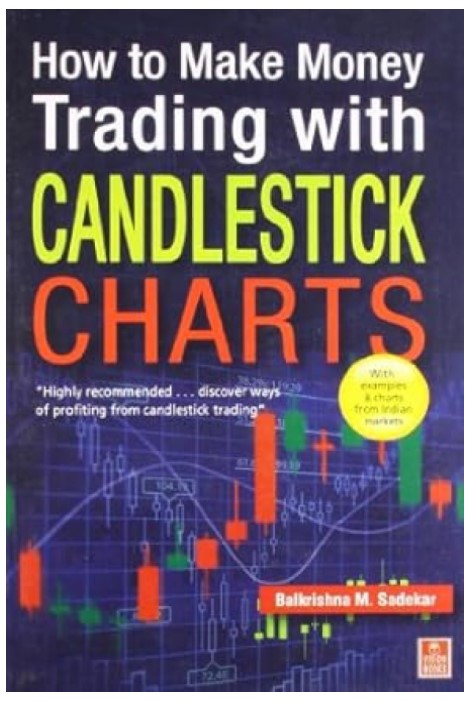 How to Make Money Trading with Candlestick Charts 